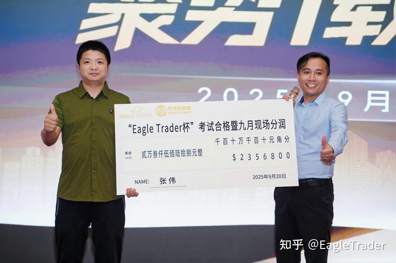 上海的黄金交易平台